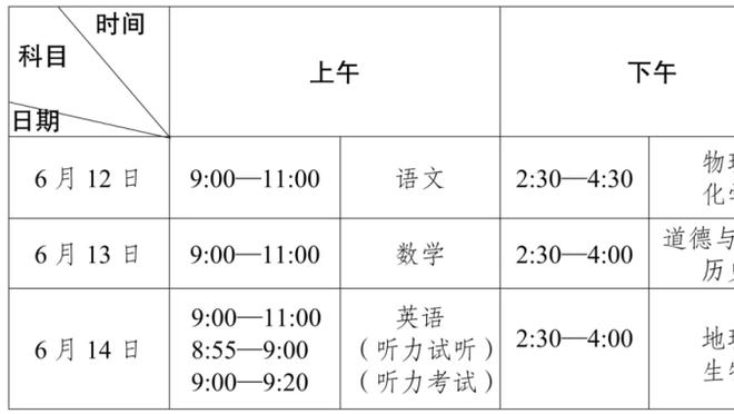 「直播吧评选」2月11日NBA最佳球员